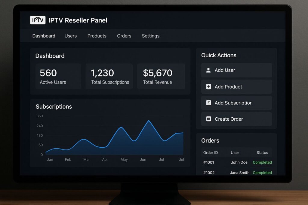 IPTV Reseller Panel
